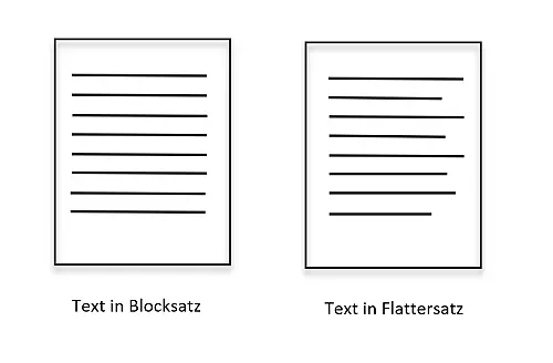 Flattersatz und Blocksatz im Bewerbungsschreiben
